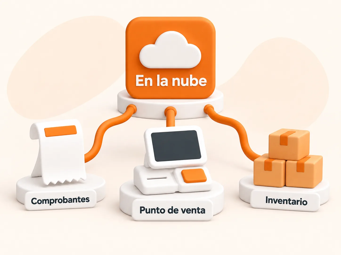 Gestión de negocio en la nube: comprobantes, punto de venta e inventario con la Facturación Electrónica FACTUHOST.PE