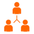 Genealogistas